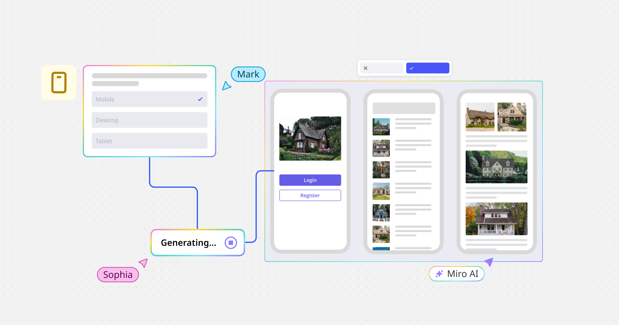 Von der Idee zum validierten Konzept: Die Einführung von Miro Prototyping