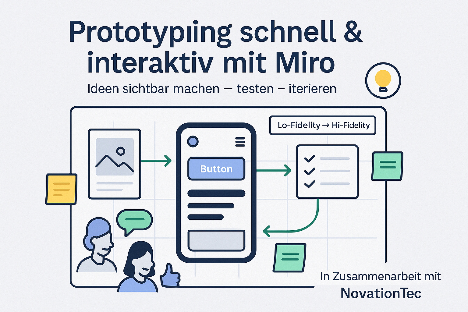 Miro Prototyping: Interaktive Produktideen schnell testen